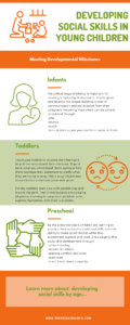 infographic with tips on how to develop social skills in children by age group